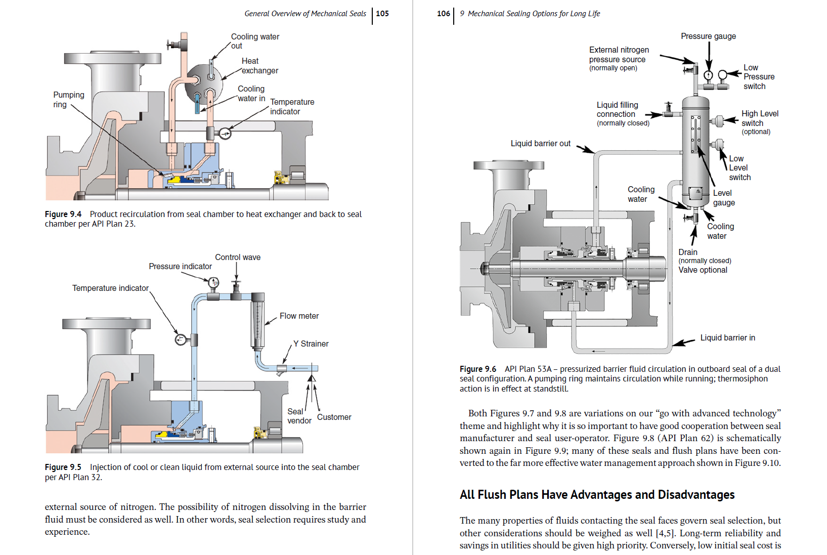 《Pump Wisdom: Essential Centrifugal Pump Knowledge for Operators and Specialists》原版PDF